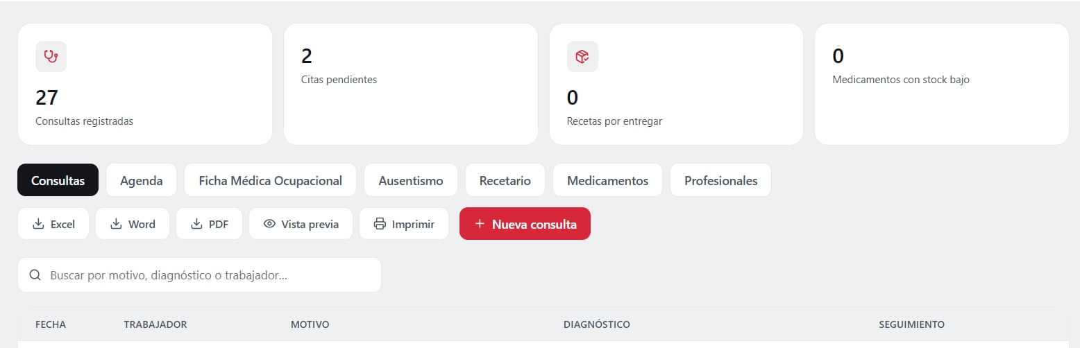 Módulo de SEGURA Suite SST